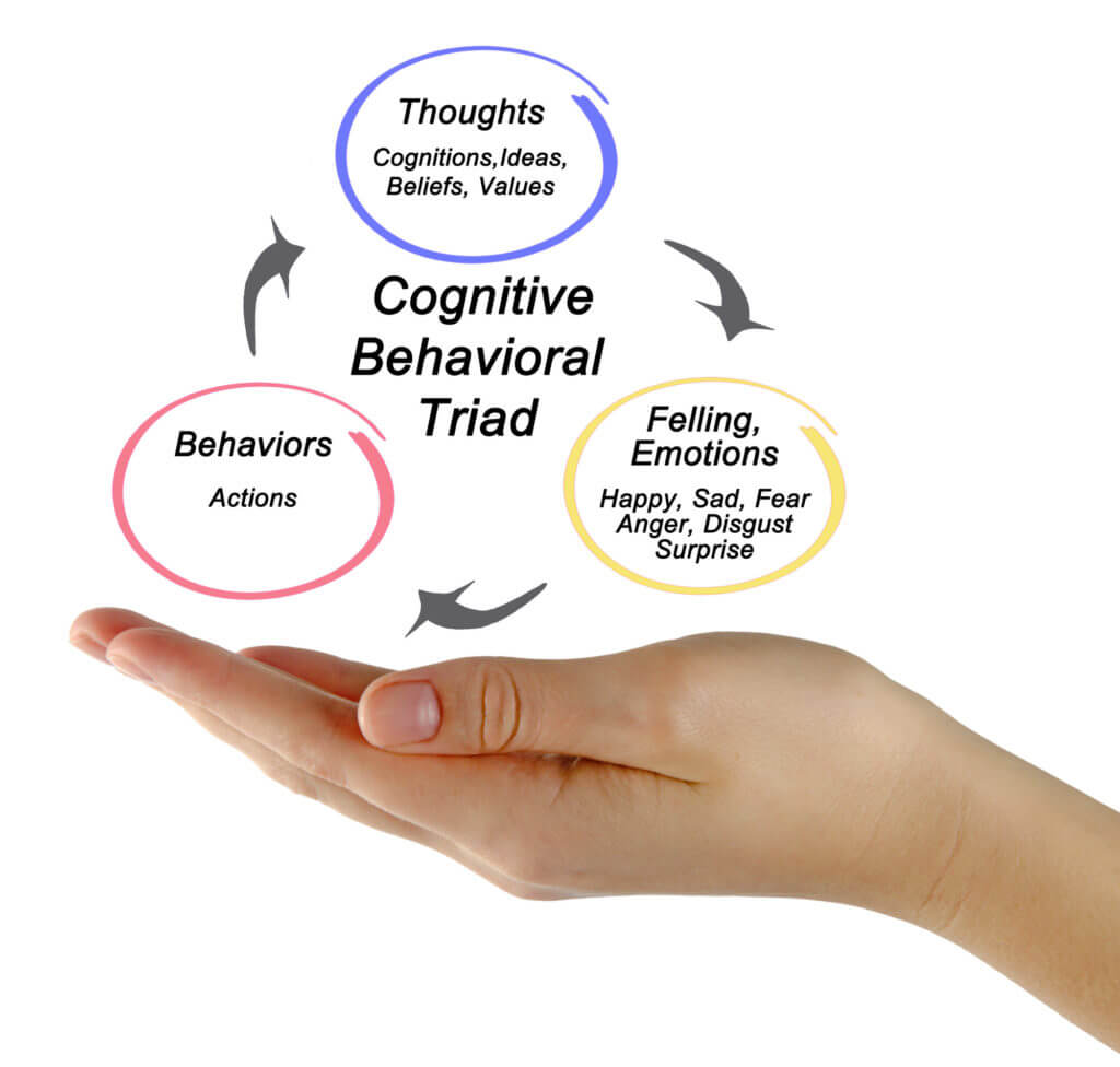 Cognitive Behavioral Therapy Techniques Beat Addiction